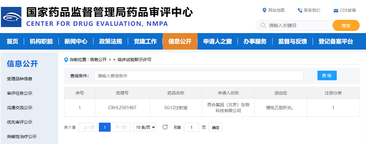 祝贺！！思合基因ASO疗法SG12注射液获批临床